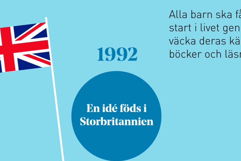 Illustration med texten om att Bokstart startade 1992 i Storbritannien